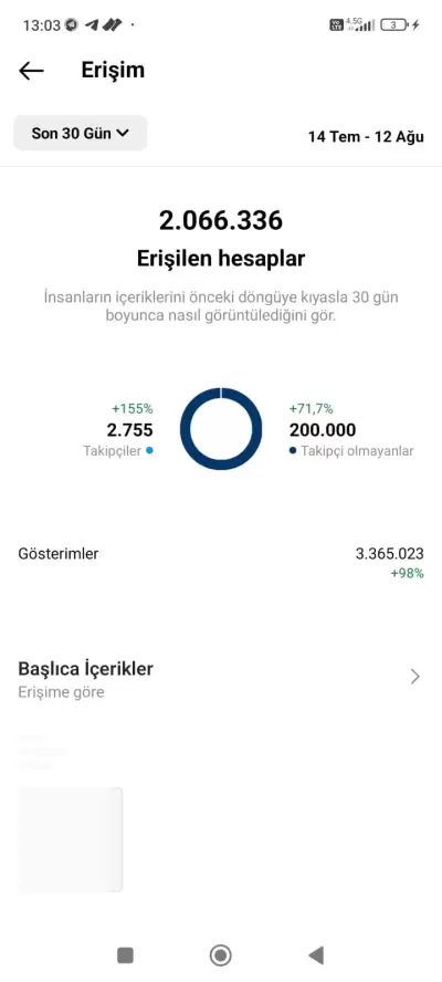 6.000 Takipçili Full Organik Kesfet Hesabı